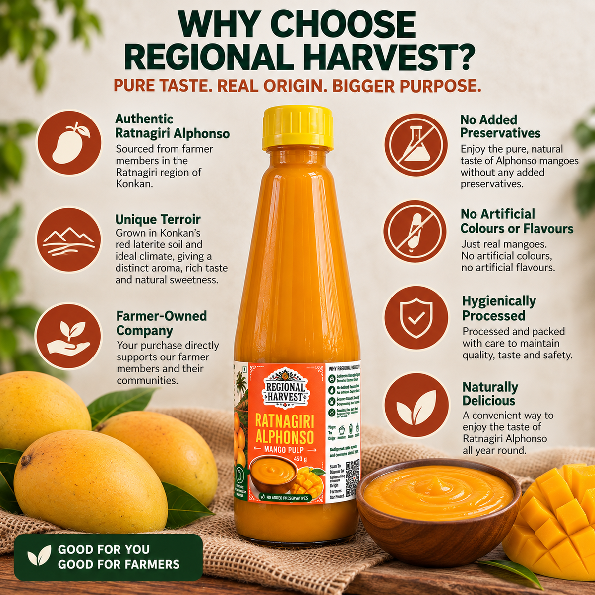 Ratnagiri Alphonso Mango Pulp – product information