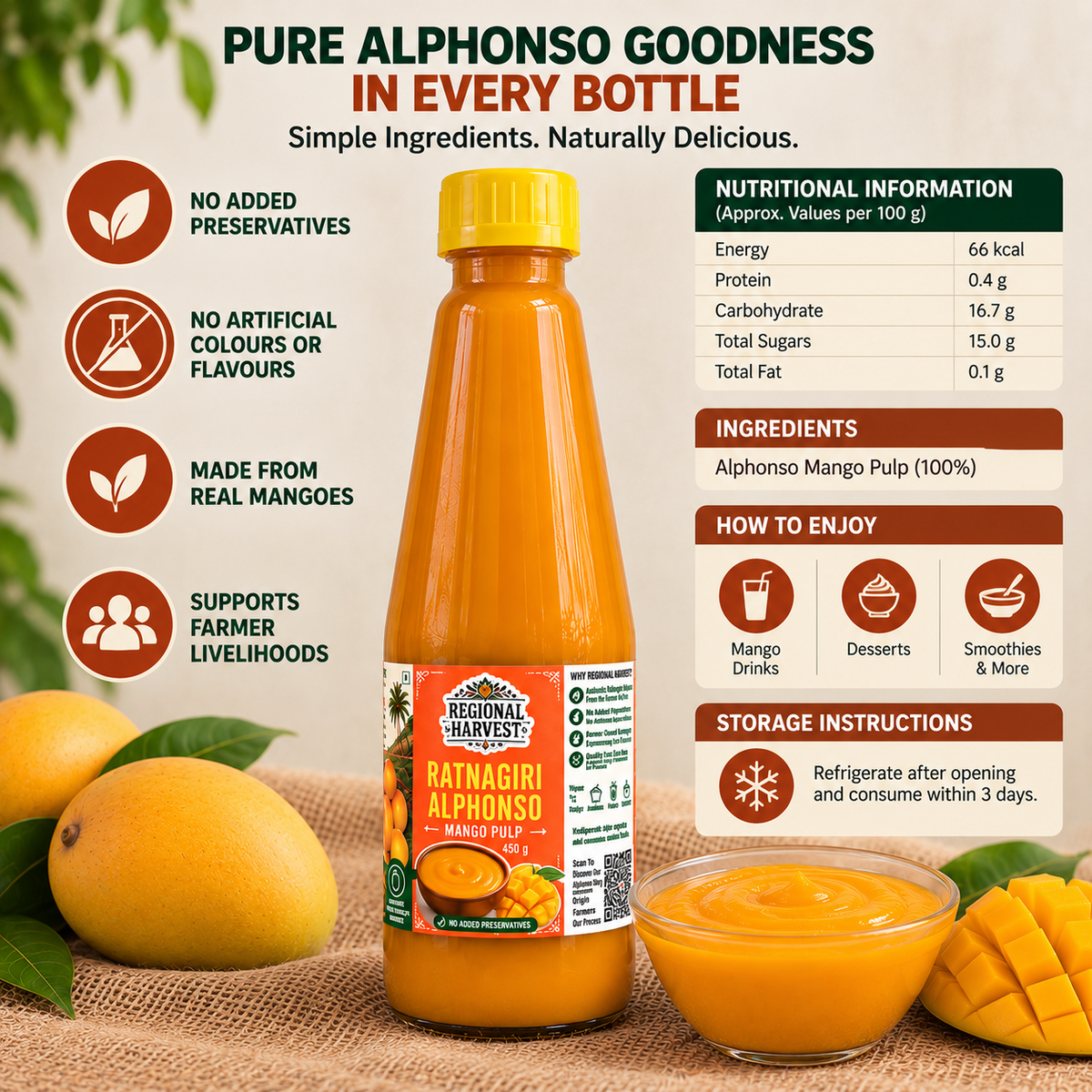 Ratnagiri Alphonso Mango Pulp – product information