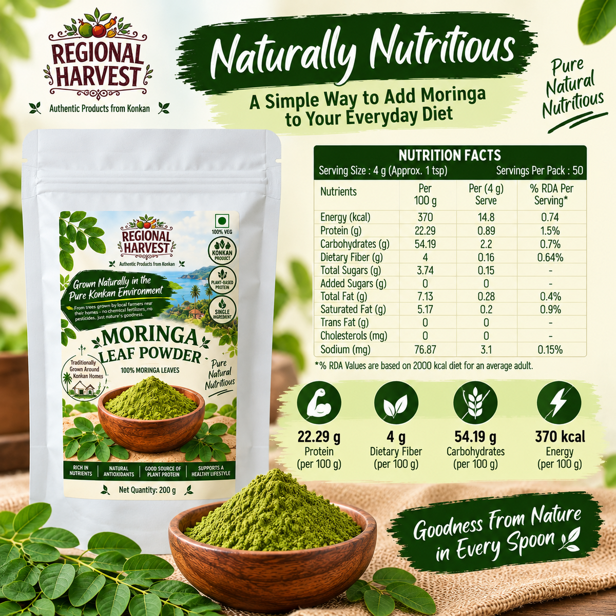 Moringa Leaf Powder 200 g – Naturally Nutritious with Nutrition Facts