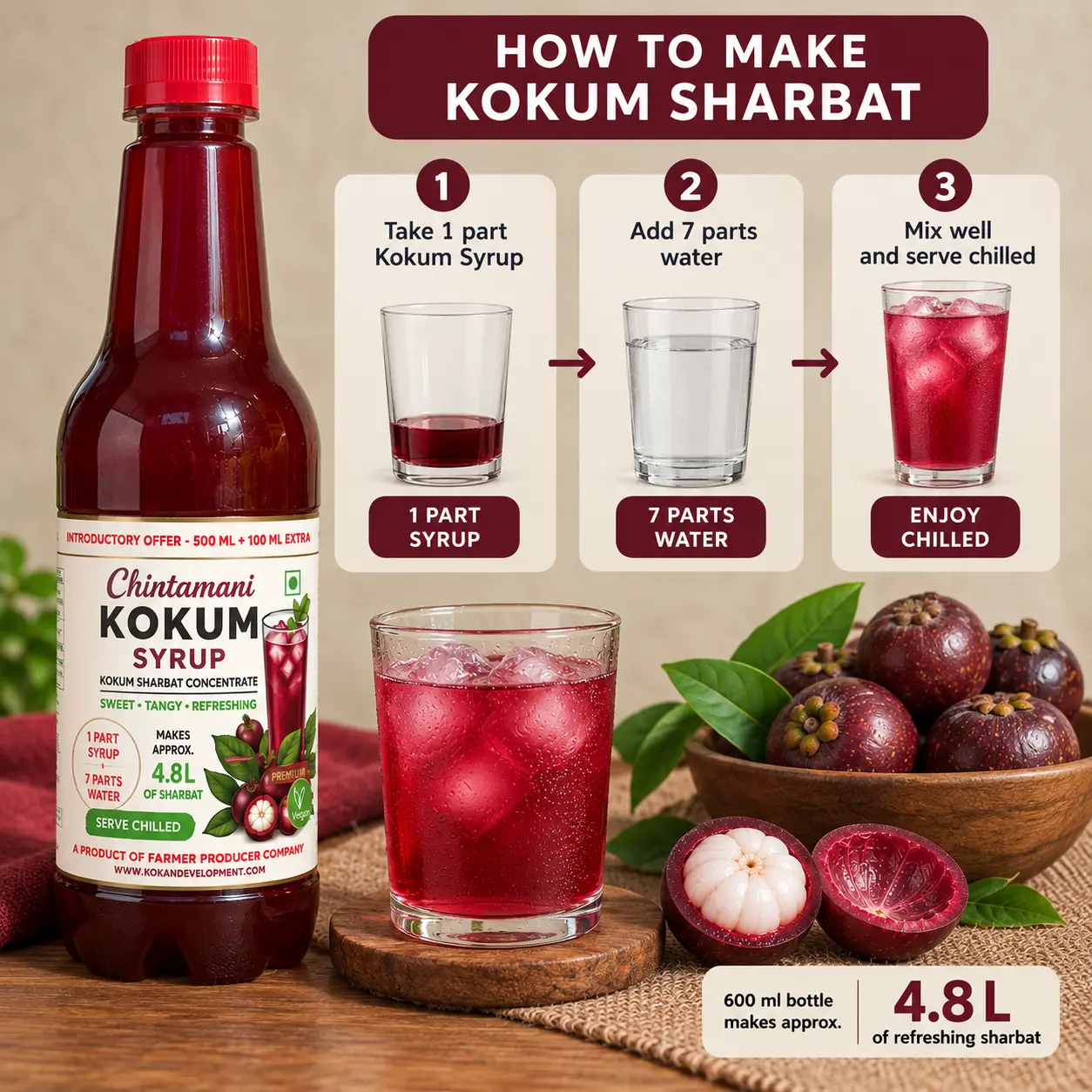 Kokum Syrup – Authentic Konkan Kokum Sharbat - 600 ml - Image 6