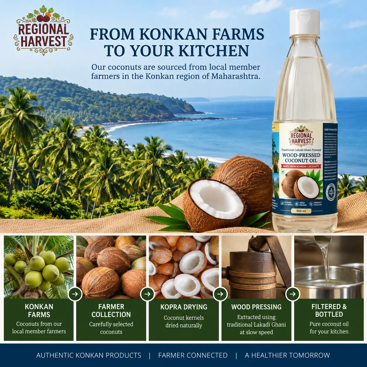 Wood Pressed Coconut Oil – Pure Coconut Oil - Image 5