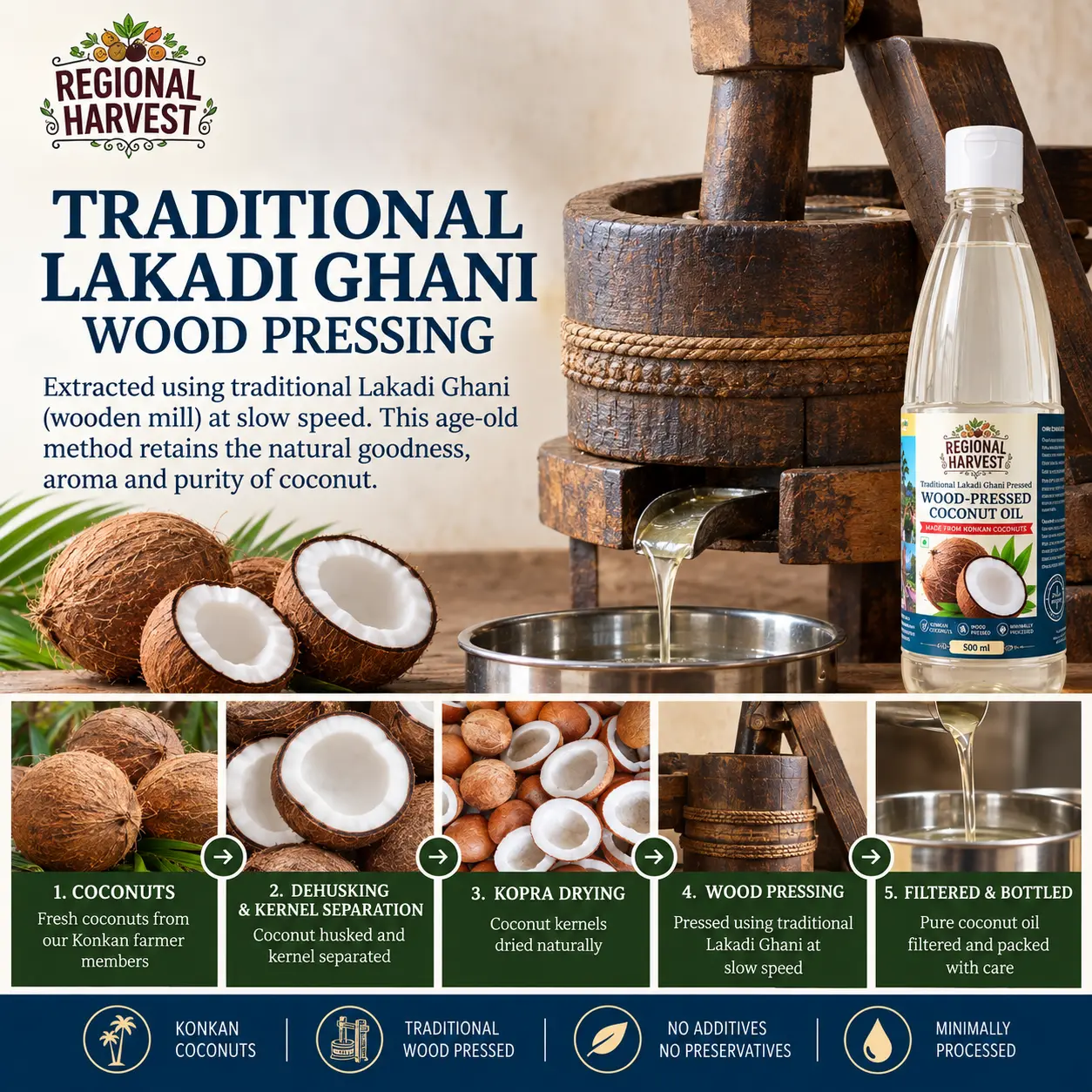 Wood Pressed Coconut Oil – Pure Coconut Oil - Image 6